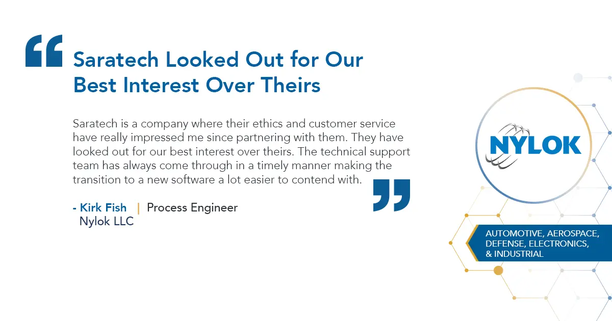 Nylok Customer Quote Slider 1200x630