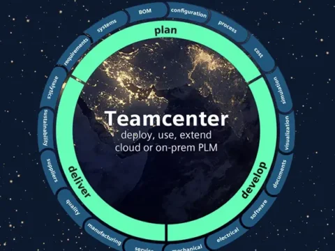 Teamcenter PLM Circular Flow 600x600