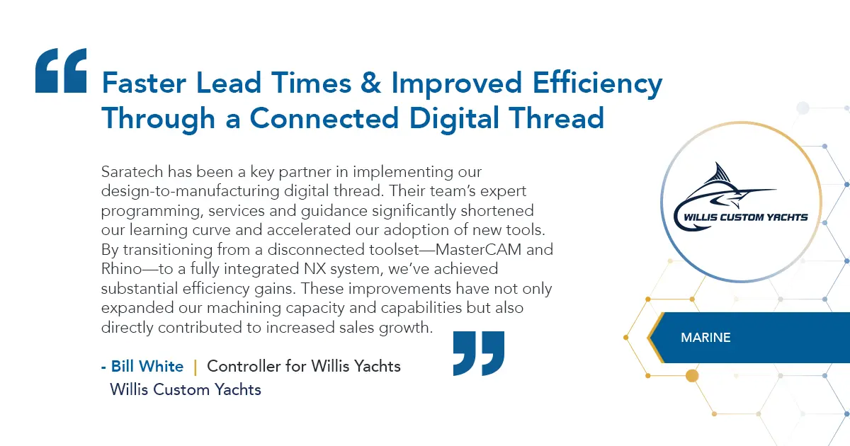 Willis Custom Yachts Customer Quote Slider 1200x630