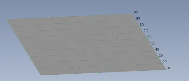 Femap API Nodes